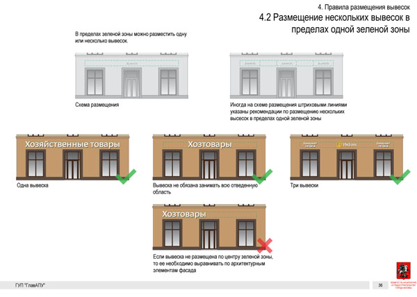 Согласие на размещение вывески образец