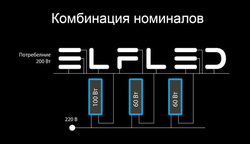 Рис 3 Комбинация номиналов.jpg