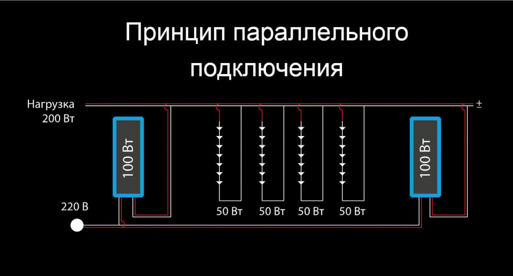 Рис2 Принцип паралельного подклчения.jpg