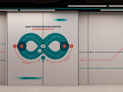 Фото 9 работы «Графическое оформление и навигация интерьеров Лушниковской ПГУ»