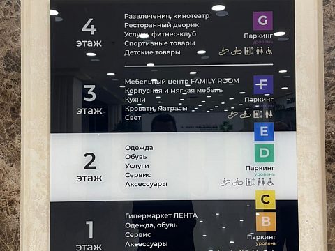 Фото 5 работы «Визуальная навигация Торгового комплекса "Шоколад"»