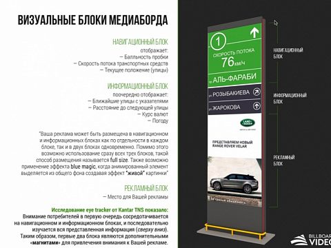 Медиаборды "ИИНС" — АНСО МЕДИА