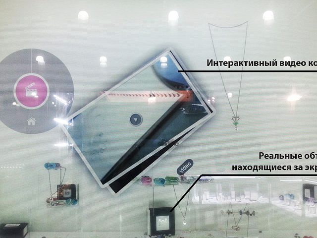 Интерактивные Прозрачные Экраны, изготовитель LS-Pro