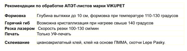 Всеми ли преимуществами АПЭТ вы пользуетесь? 6 пунктов для проверки.